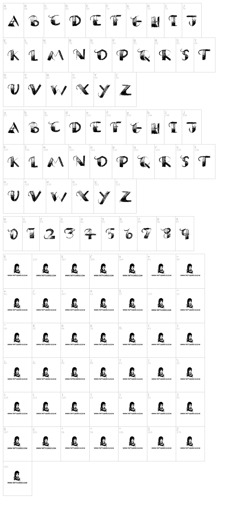 Broken Promise font map